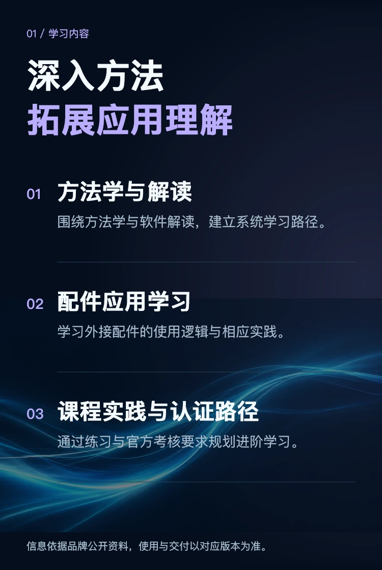 Bio-Well 进阶课程 · 核心优势