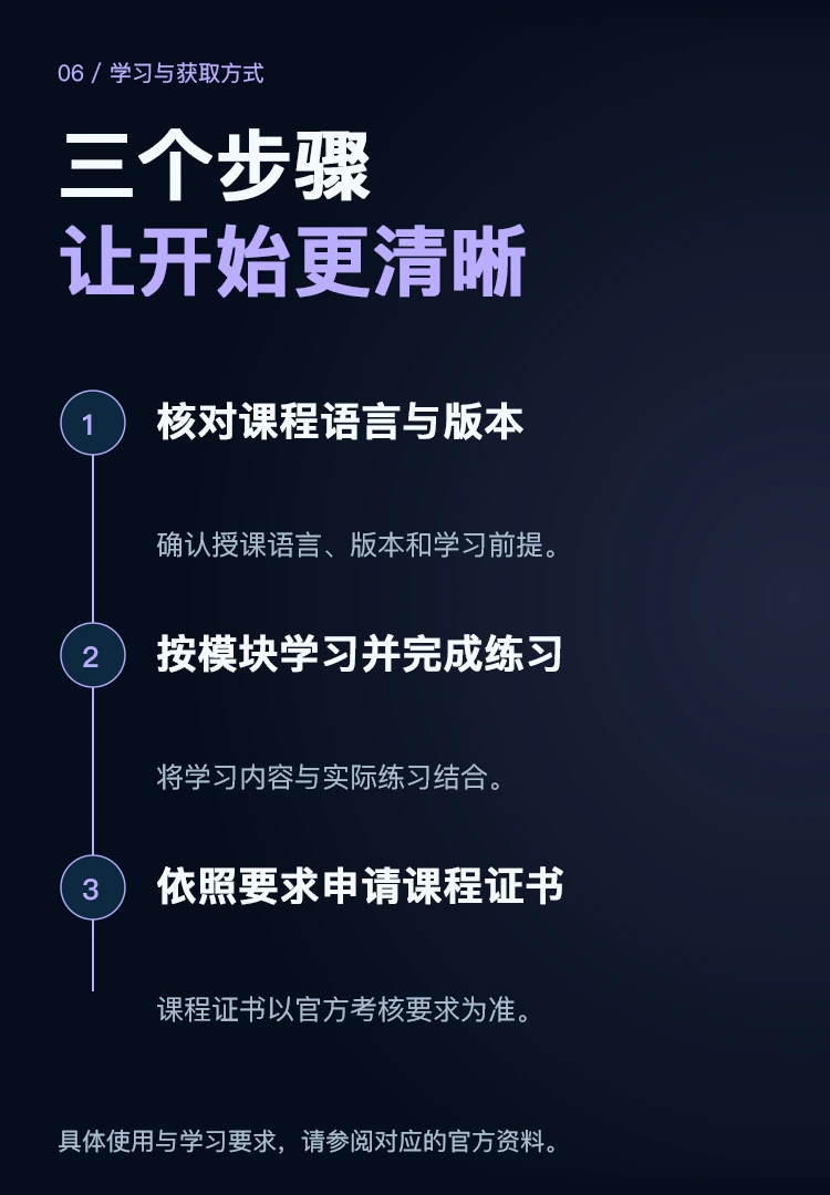 Bio-Well 进阶课程 · 品牌与使用边界