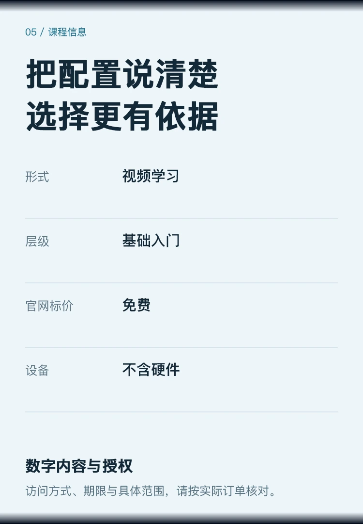 Bio-Well 基础课程 · 使用场景