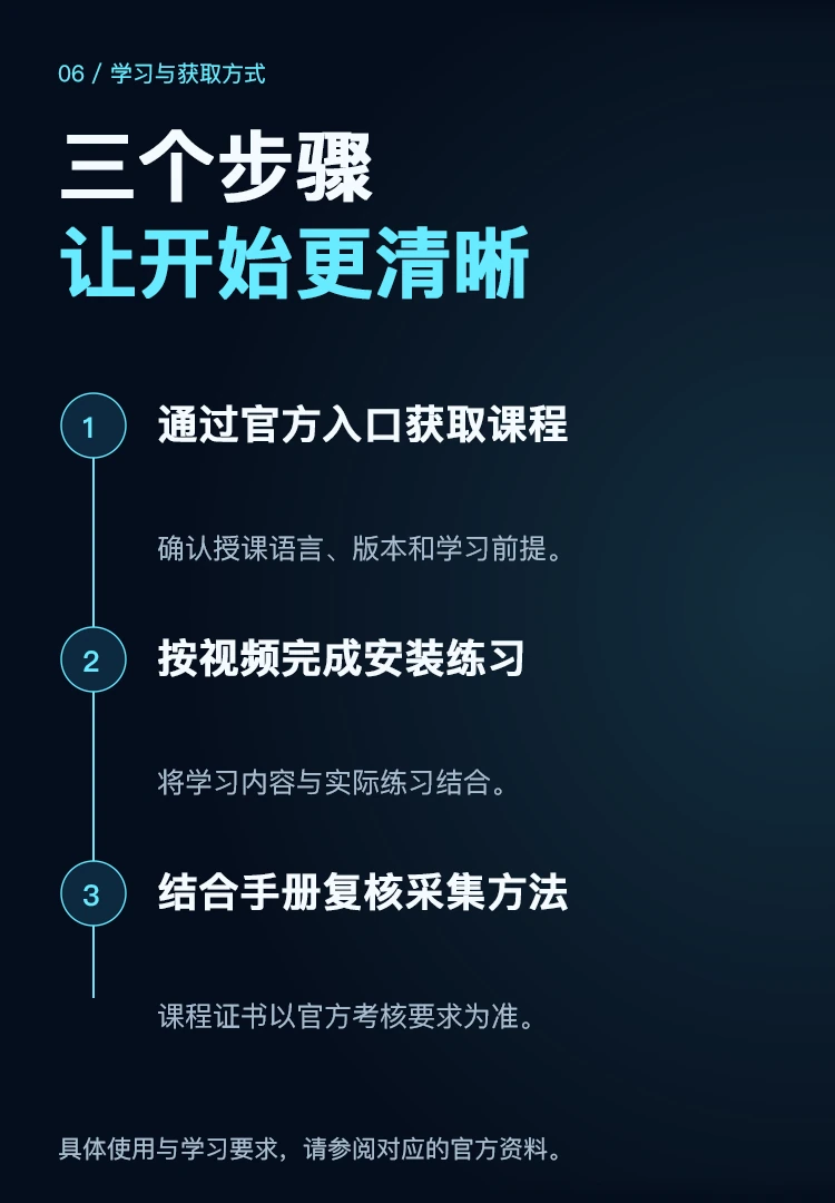 Bio-Well 基础课程 · 品牌与使用边界