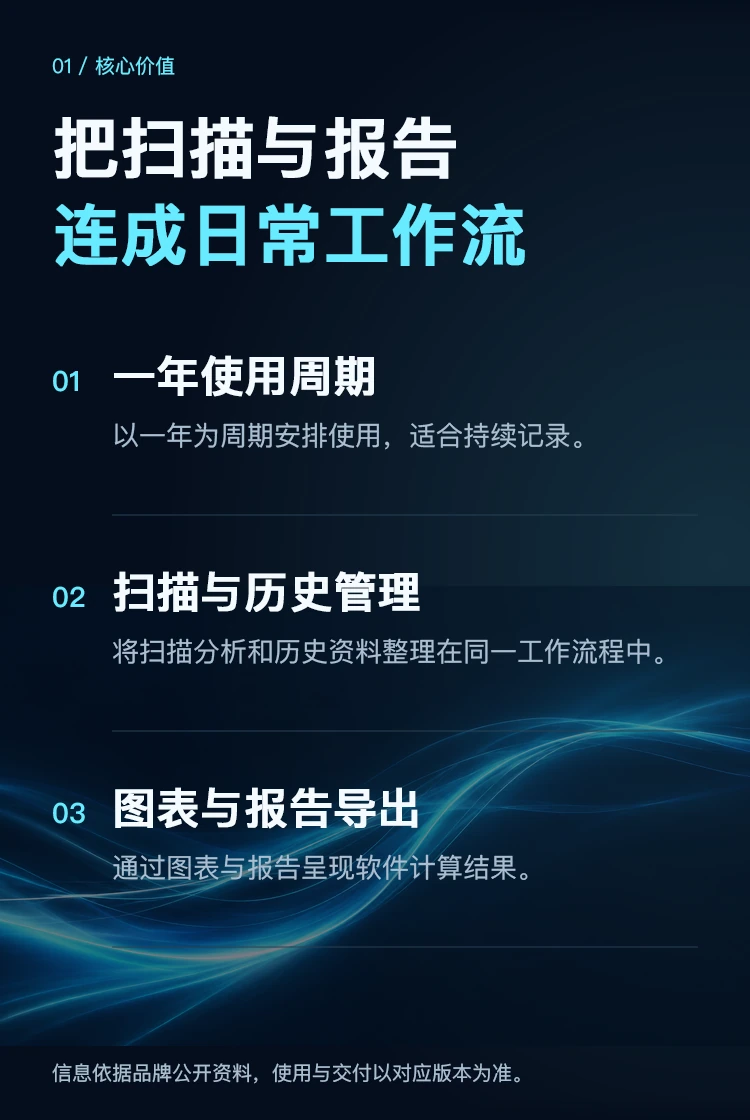软件年度订阅 · 核心优势