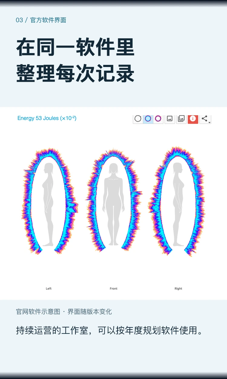 软件年度订阅 · 产品解析