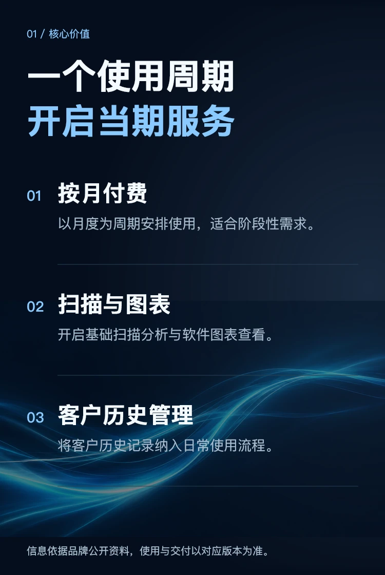 软件月度订阅 · 核心优势