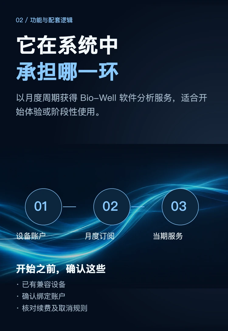 软件月度订阅 · 功能概览
