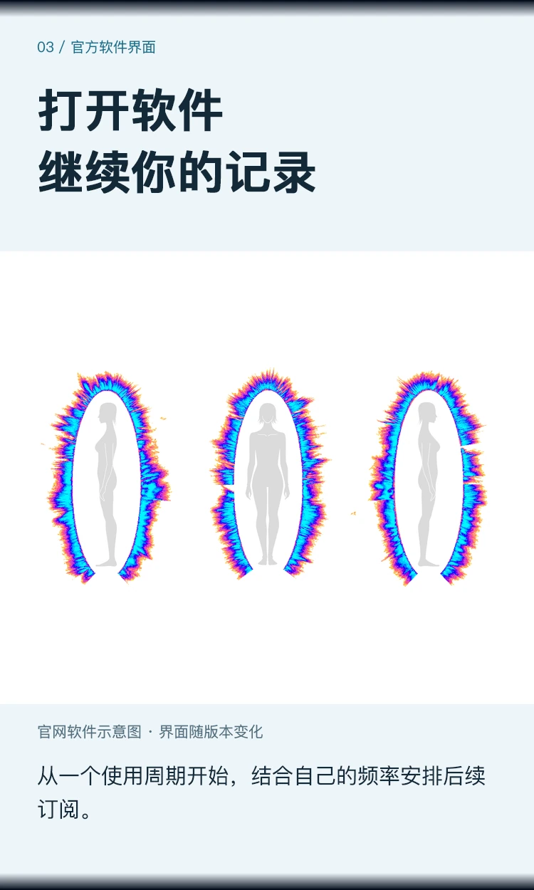 软件月度订阅 · 产品解析