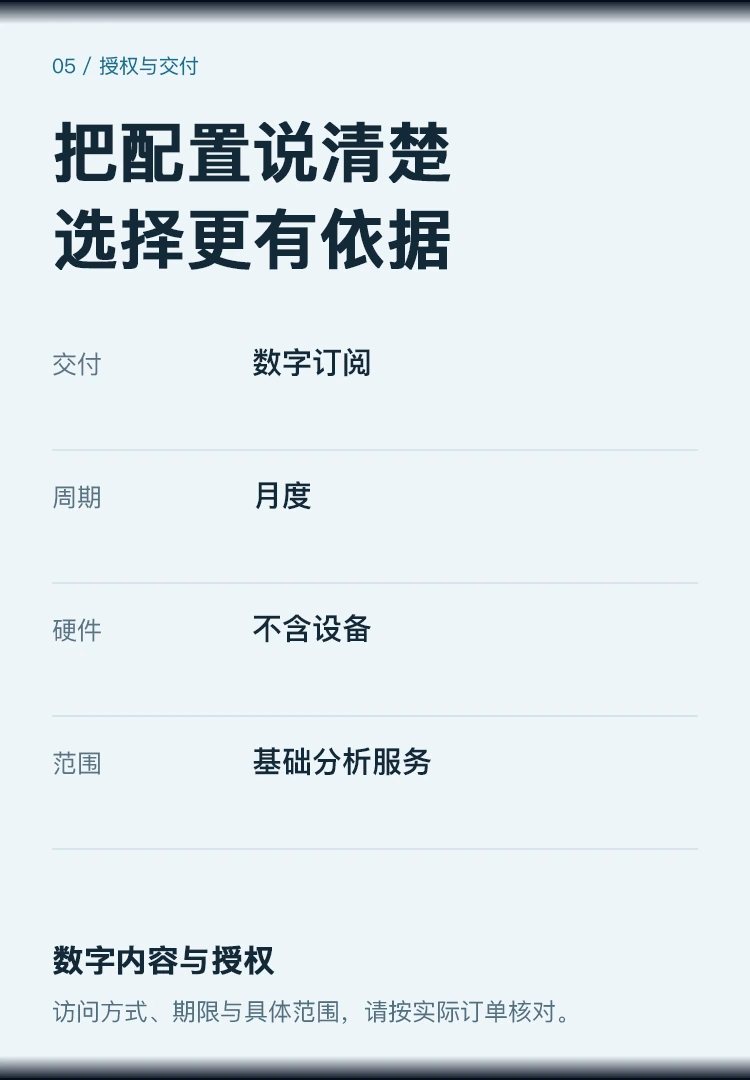 软件月度订阅 · 使用场景
