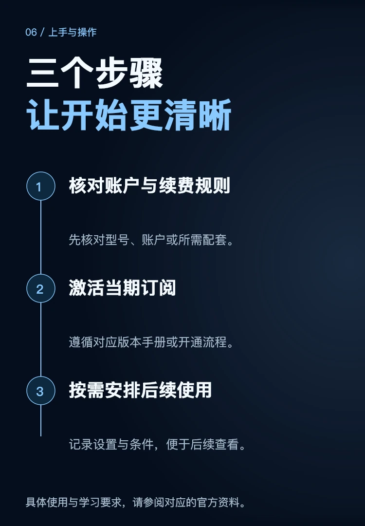 软件月度订阅 · 品牌与使用边界