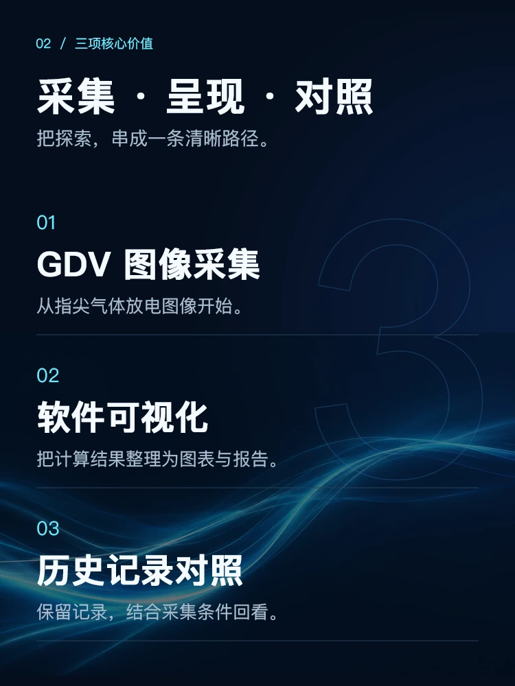 Bio-Well 3.0 · 功能概览