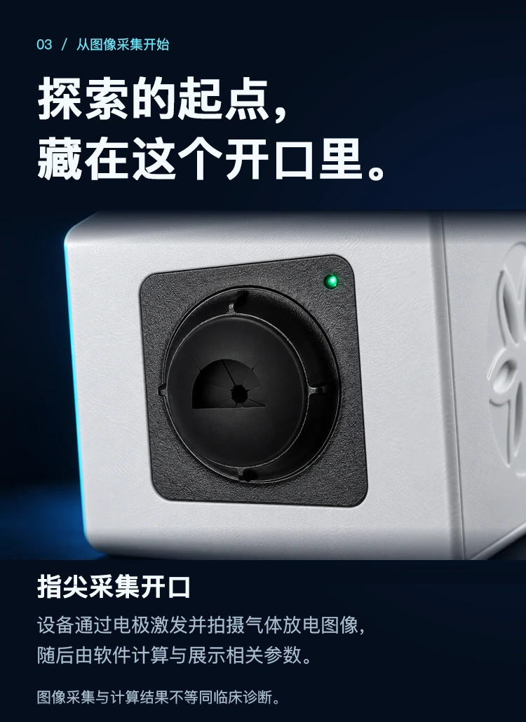 Bio-Well 3.0 · 技术解析
