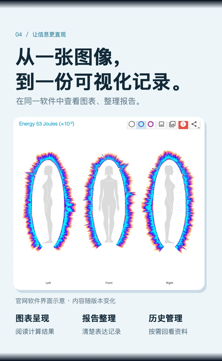 Bio-Well 3.0 · 细节展示