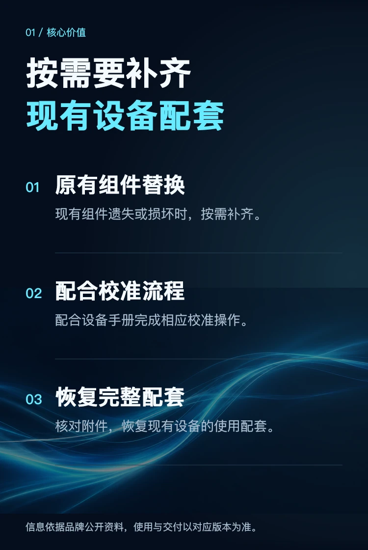 Bio-Well 校准组件 · 核心优势