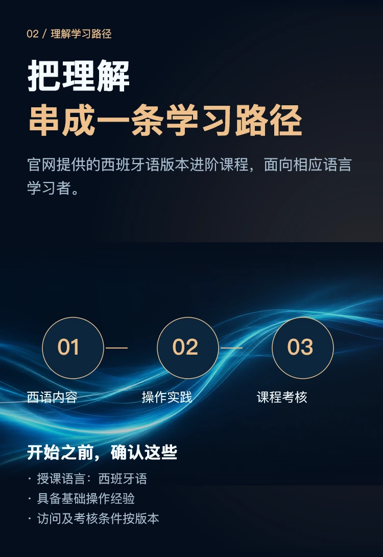 西班牙语进阶课程 · 功能概览