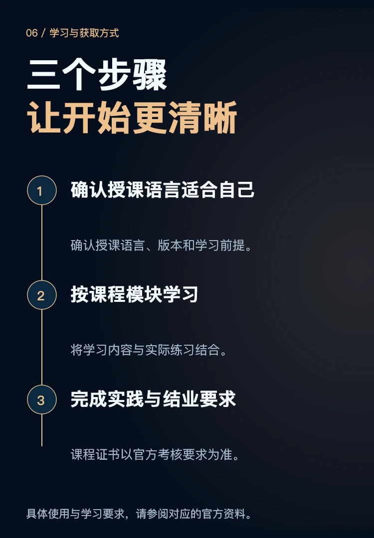 西班牙语进阶课程 · 品牌与使用边界