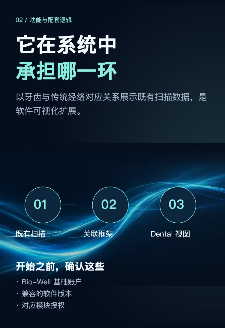 Dental Tab 牙齿扩展 · 功能概览