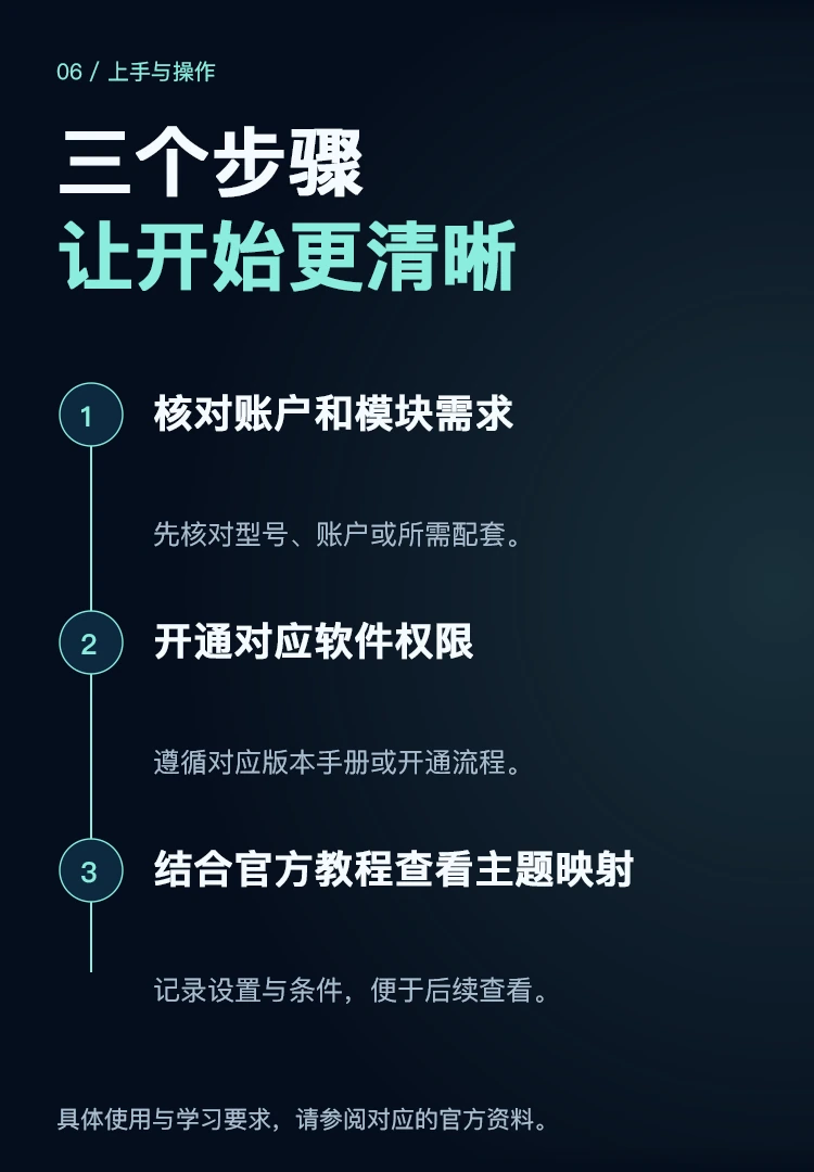 Dental Tab 牙齿扩展 · 品牌与使用边界