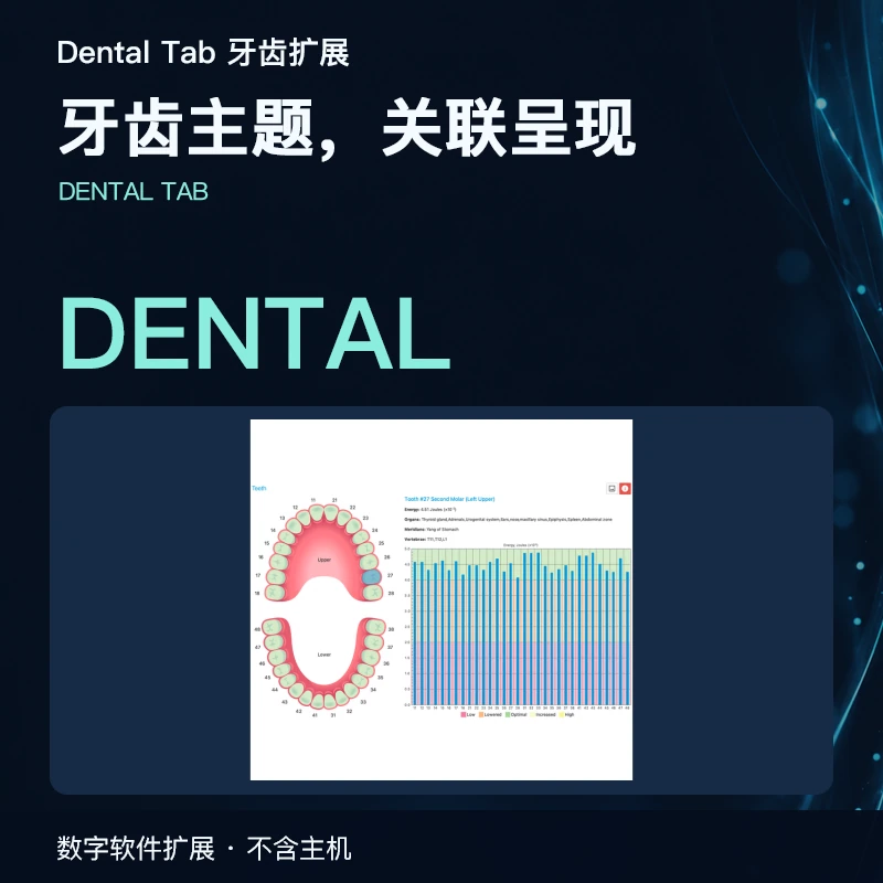 Dental Tab 牙齿扩展 商品主图