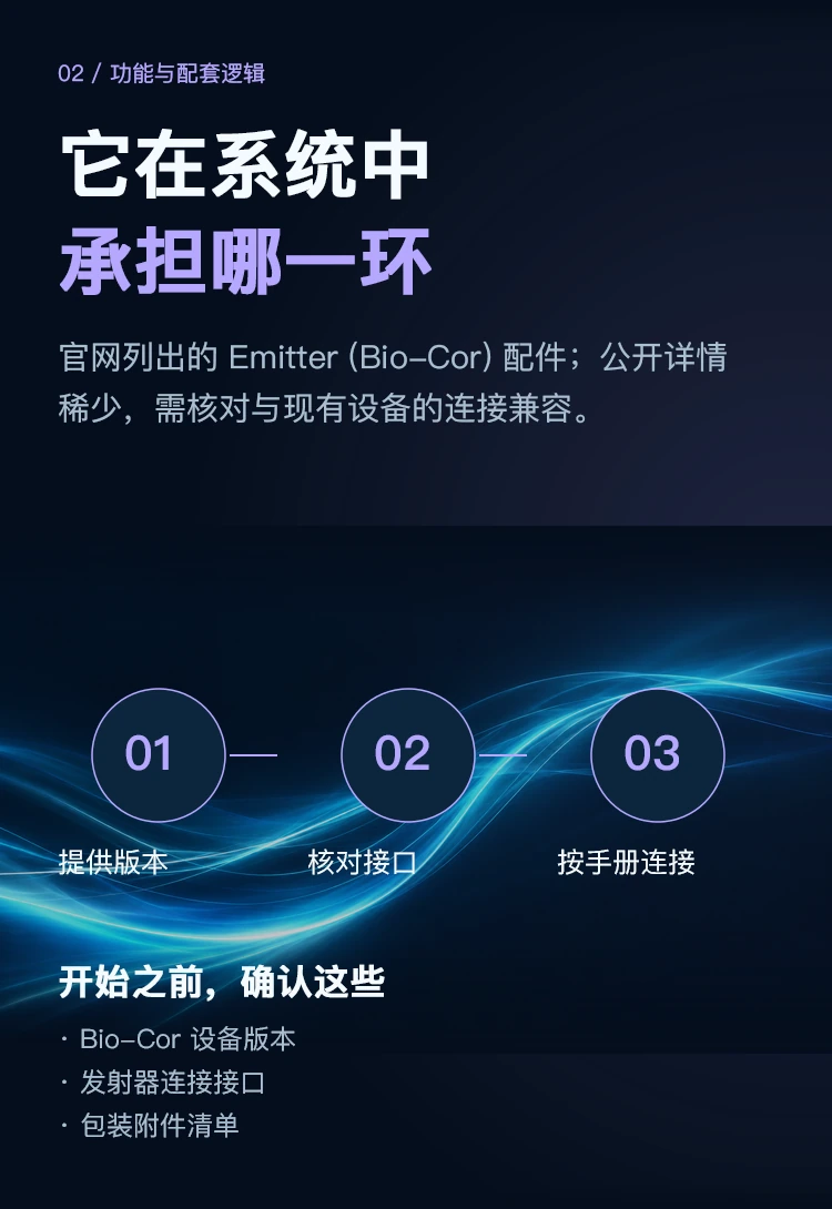 Bio-Cor 替换发射器 · 功能概览
