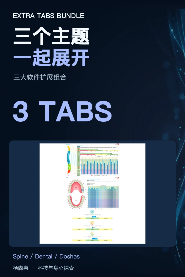 三大软件扩展组合 · 产品主视觉