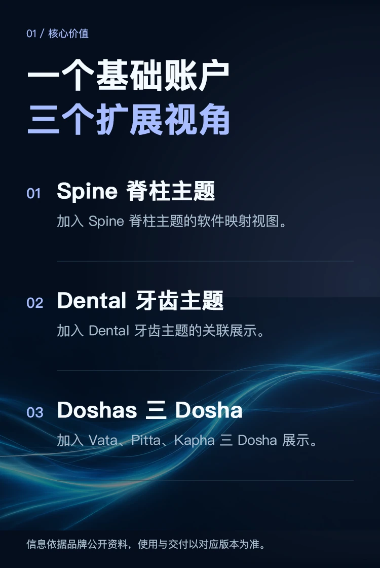 三大软件扩展组合 · 核心优势