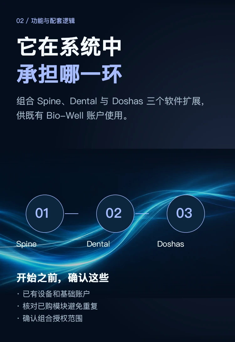 三大软件扩展组合 · 功能概览