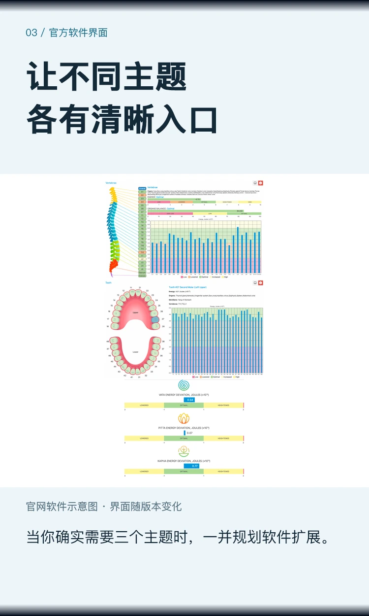 三大软件扩展组合 · 产品解析