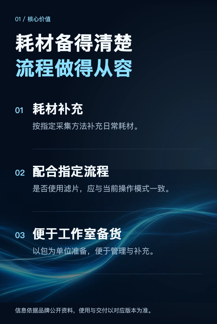 Bio-Well 滤片补充包 · 核心优势