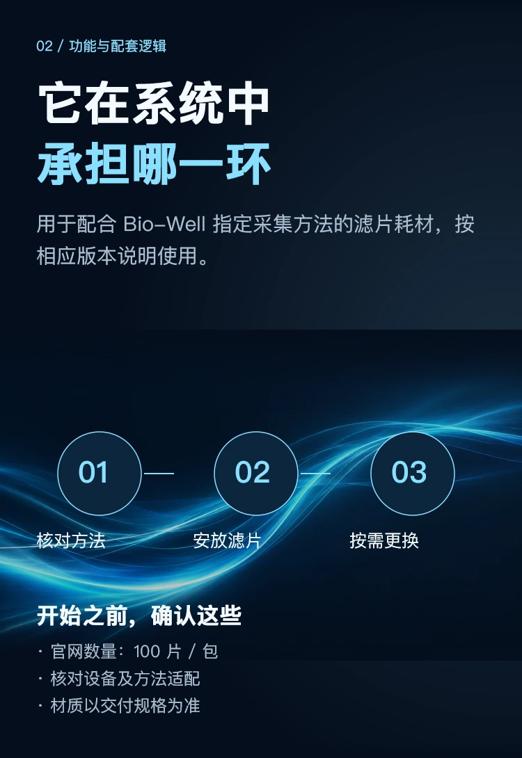 Bio-Well 滤片补充包 · 功能概览