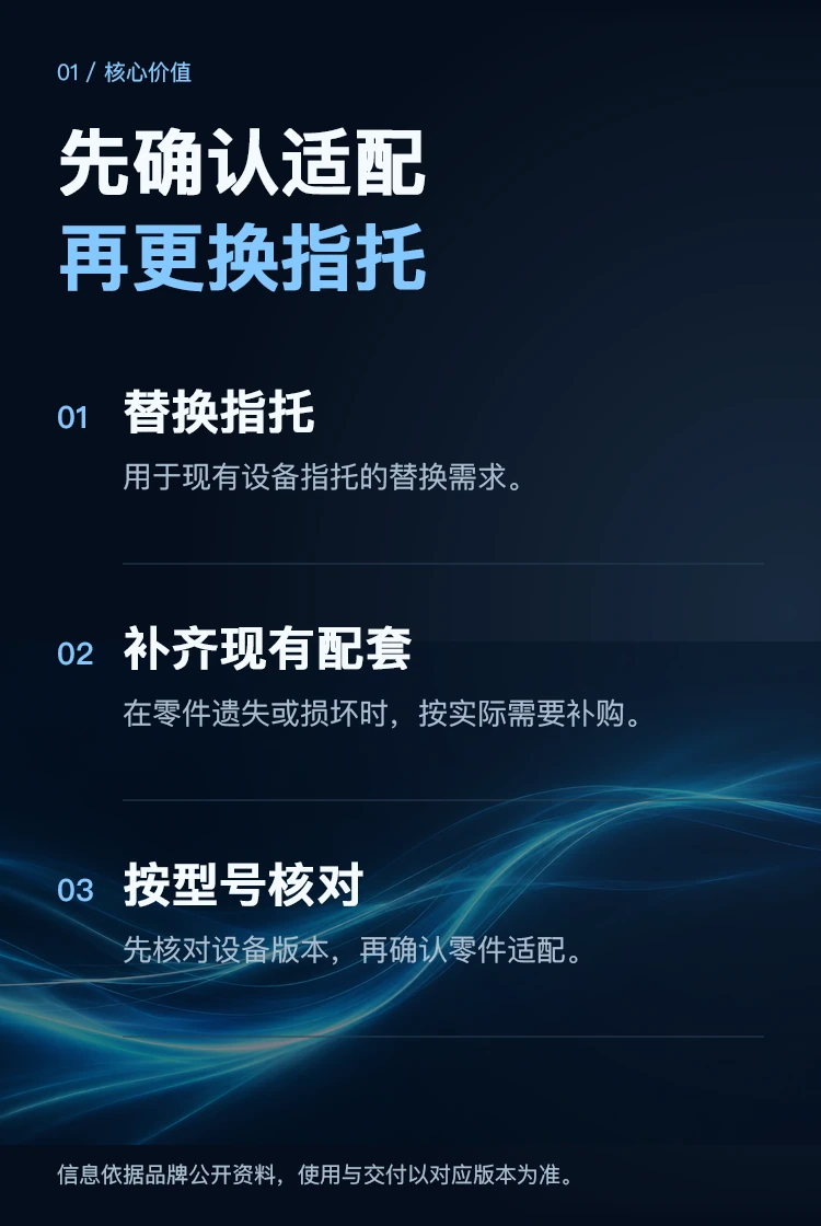 Bio-Well 替换指托 · 核心优势