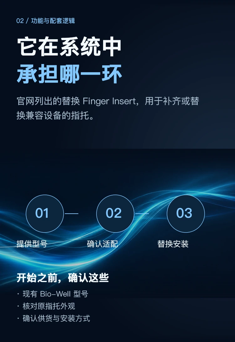 Bio-Well 替换指托 · 功能概览