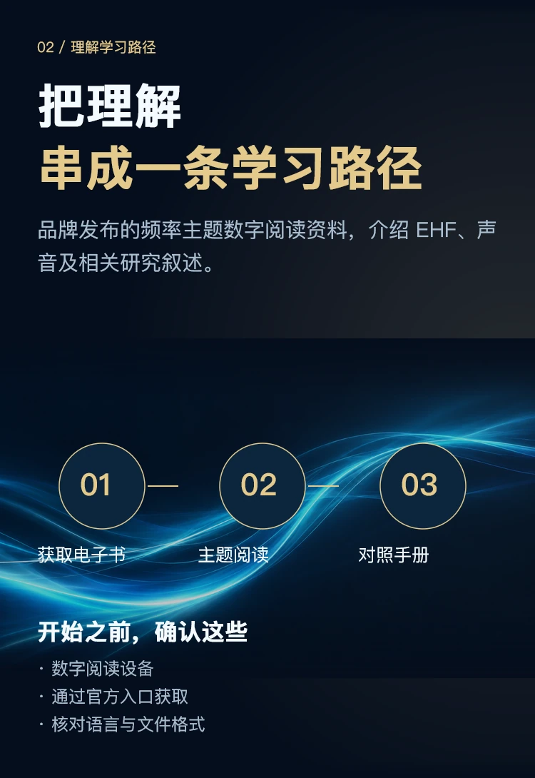 频率主题电子书 · 功能概览