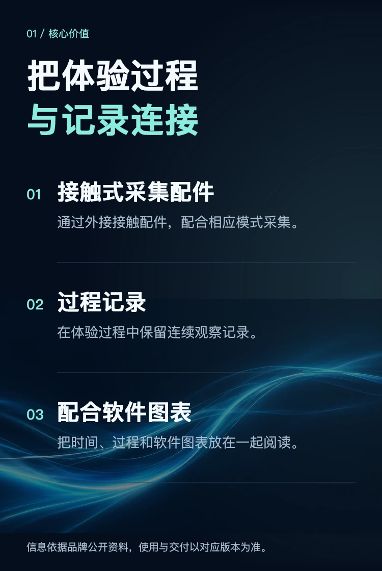 Bio-Well 导电手套 · 核心优势