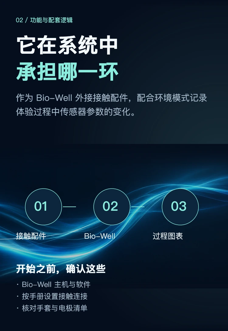 Bio-Well 导电手套 · 功能概览