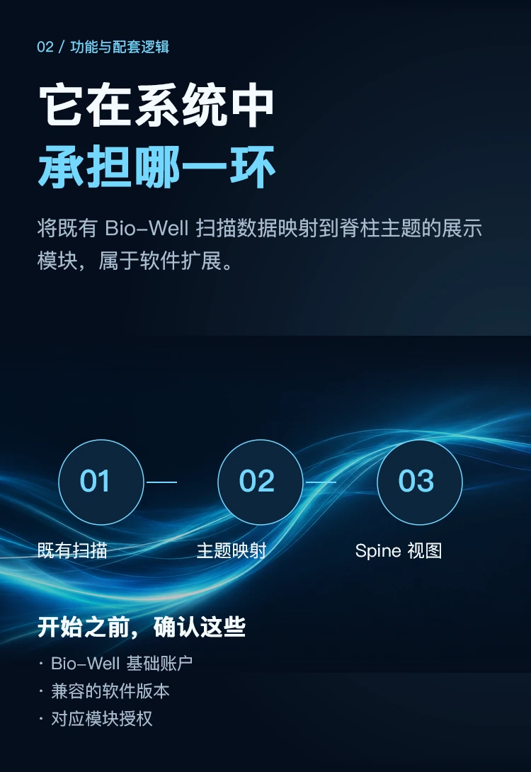 Spine Tab 脊柱扩展 · 功能概览