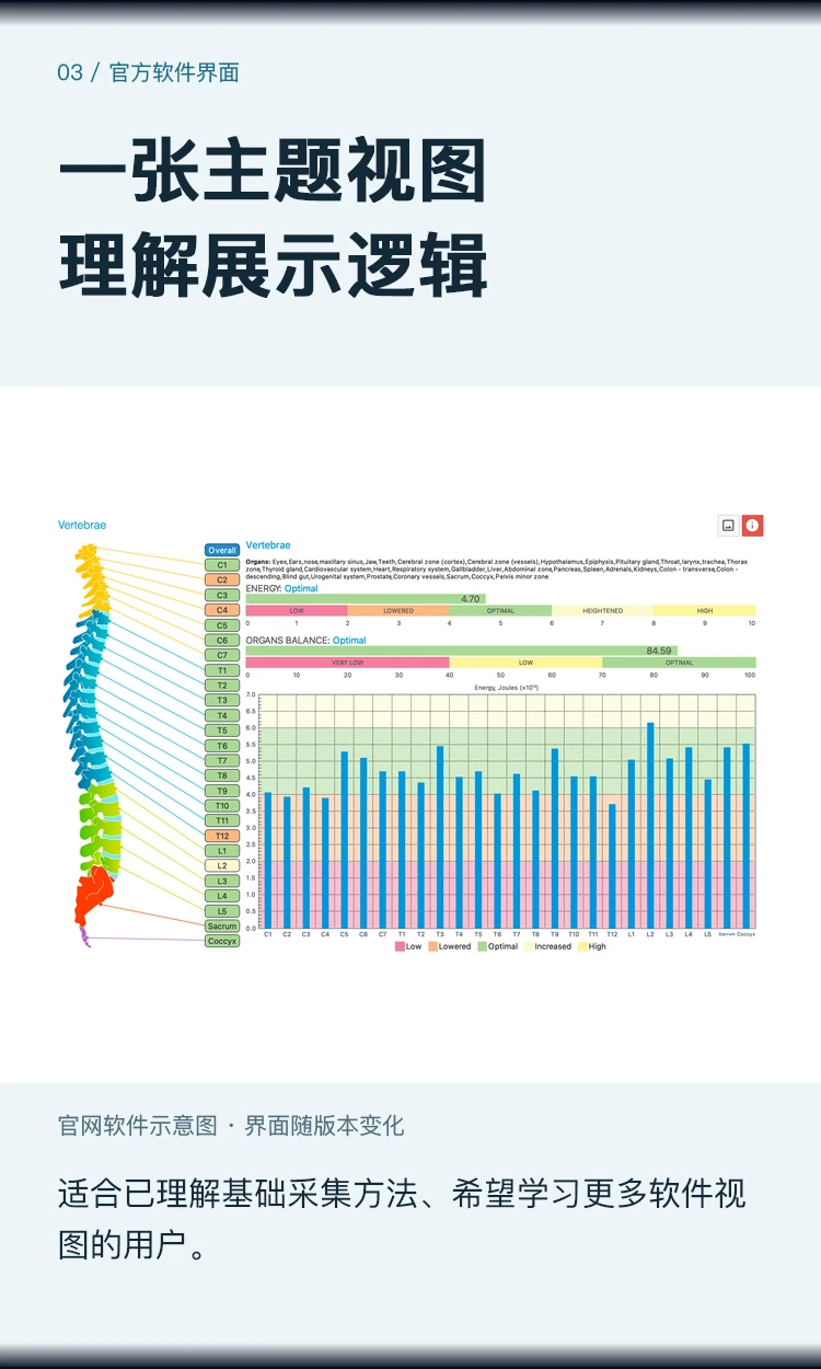 Spine Tab 脊柱扩展 · 产品解析