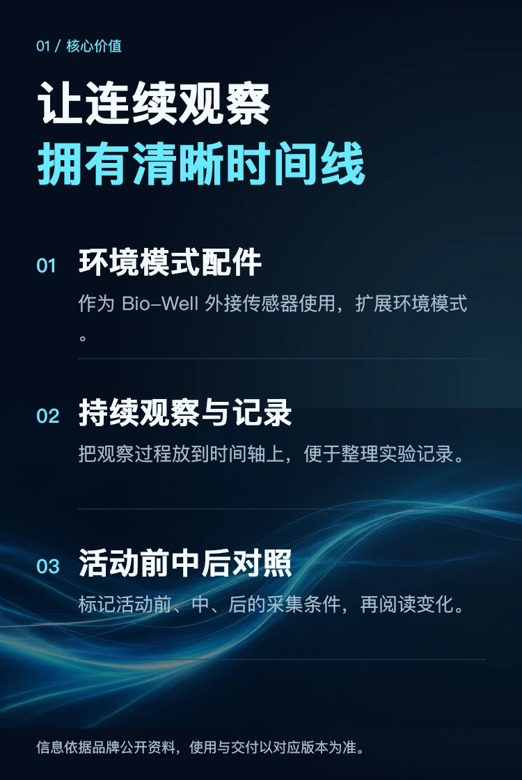 Sputnik 环境传感器 · 核心优势