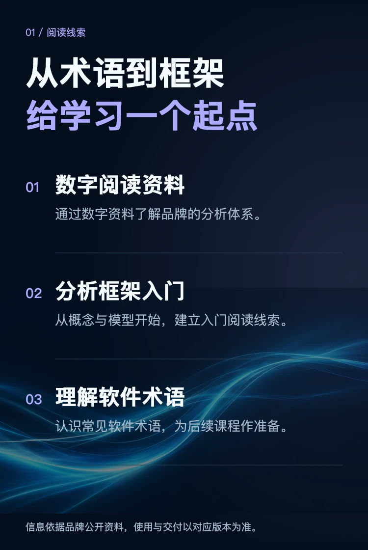 Bio-Well 分析原理 · 核心优势