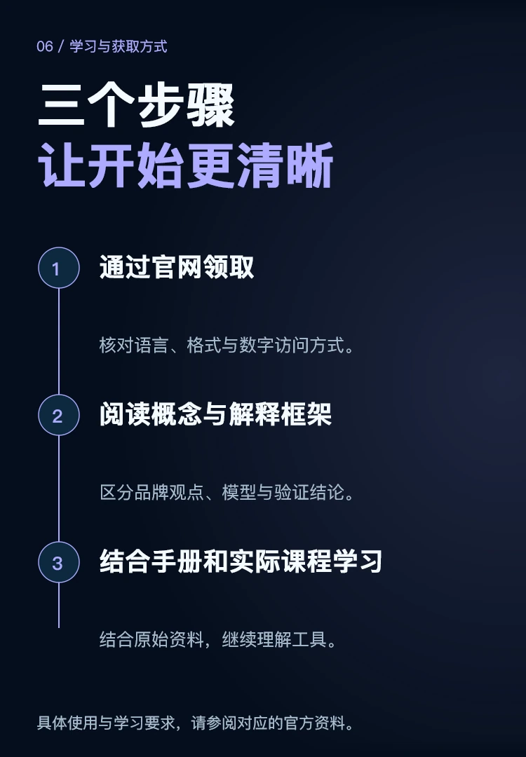 Bio-Well 分析原理 · 品牌与使用边界