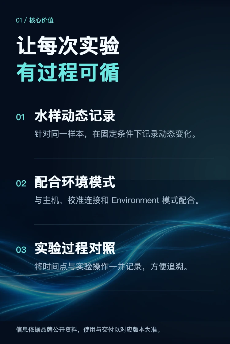 Water Sensor 水传感器 · 核心优势