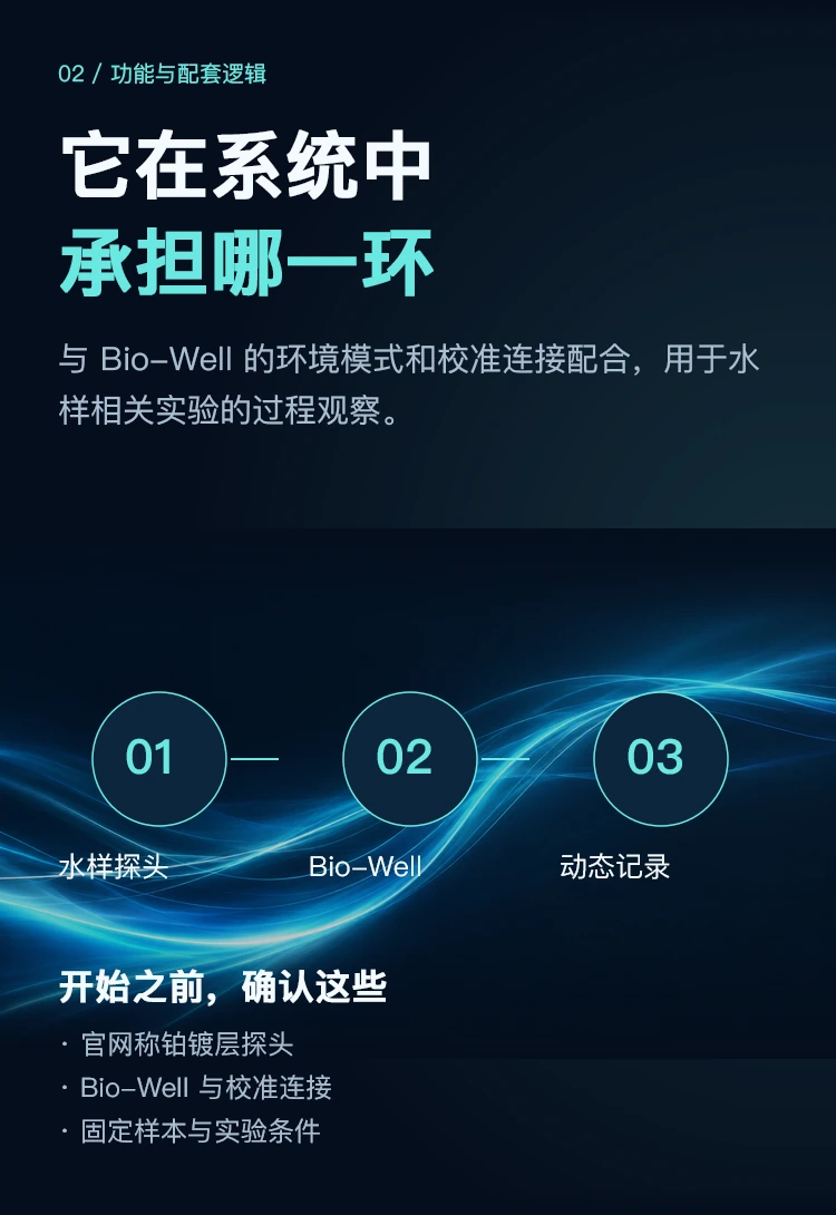 Water Sensor 水传感器 · 功能概览